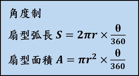 半圓表面面積|表面積計算器 